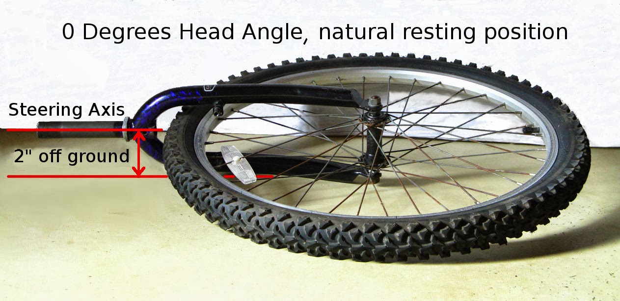 My Solar Electric Cargo Bike Front fork geometry 101 (part 2/3)