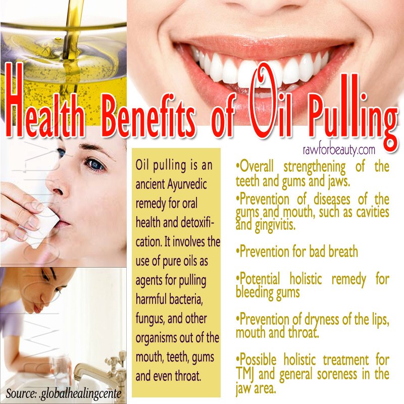 Factsram.blogspot The Health Benefits of Oil Pulling