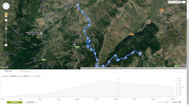 Mapa tercer tramo Mapa tercer tramo