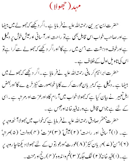 Khwab Mein Dekhna Khawabon Ki Tabeer Khawab Nama Yousufi Dream Jeem