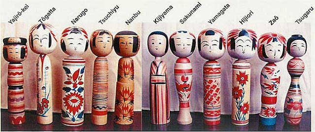 Once tipos distintos de Kokeshi según su origen geográfico (imagen de uso gratuito)