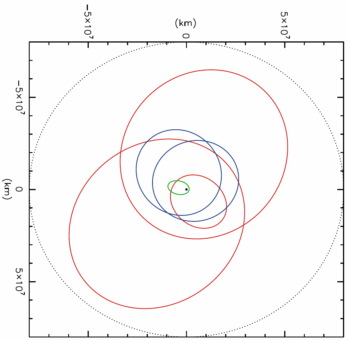 Beyond Earthly Skies: Neso - A Far-Flung Moon of Neptune
