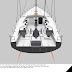 +2 άτομα στο πλήρωμα στους In-Port αγώνες στο Volvo Ocean Race 2014-15