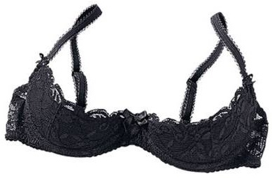 reggiseno con ferretto e tumore