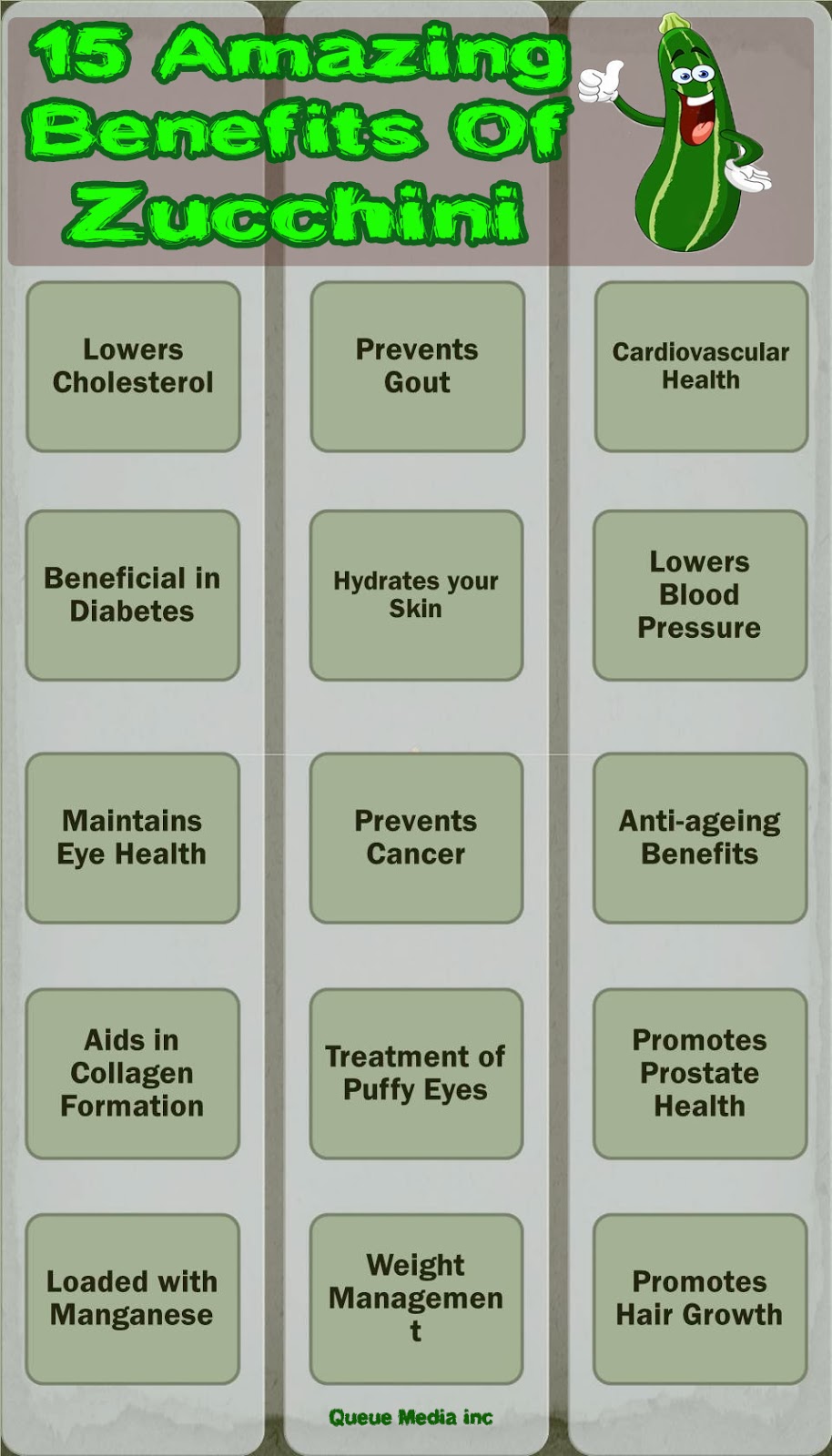 The Wealth of Health 15 Amazing Benefits Of Zucchini