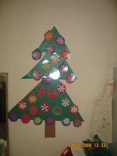 Mrs. T's First Grade Class: Christmas Art