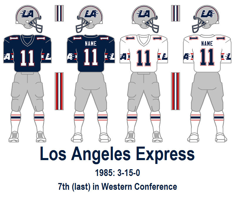 USFL Uniform Database Update Blog 1985 Los Angeles Express