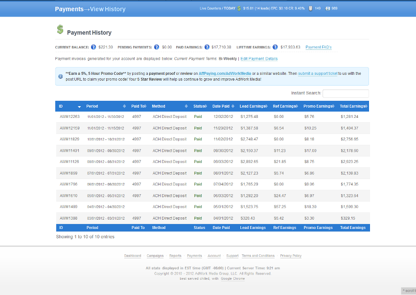 Adworkmedia CPA For Life : April 2013