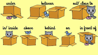 WE LOVE ENGLISH: PREPOSITIONS (On, in, under, behind...)