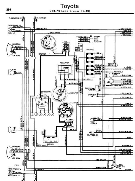 repair-manuals: Toyota Land Cruiser 1968-1970 Wiring Diagrams