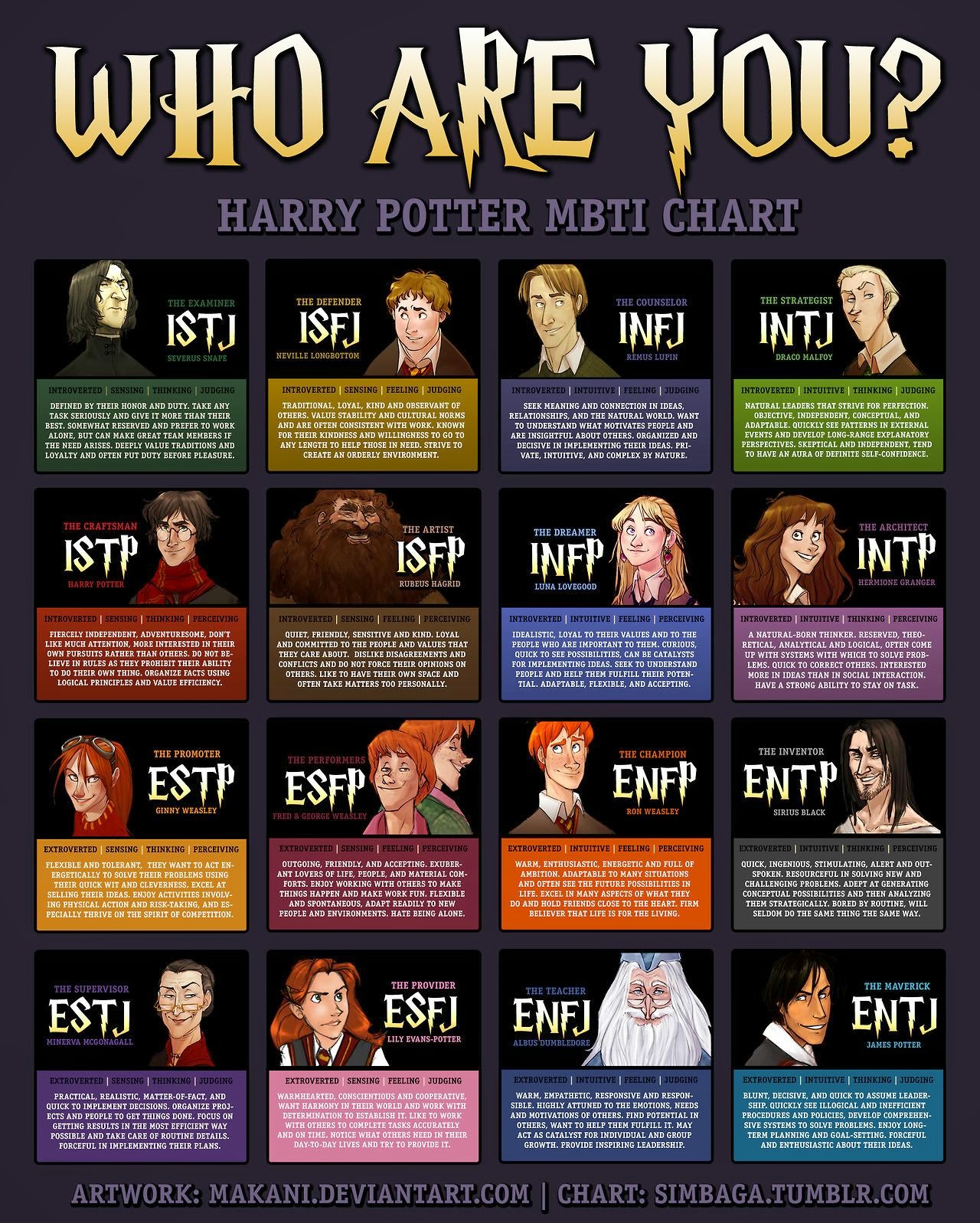 reads ya nerdy thing i do with characters twilight chart