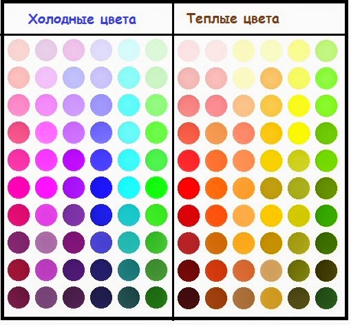 Картинки разобранные по цвету Картинки разобранные по цвету