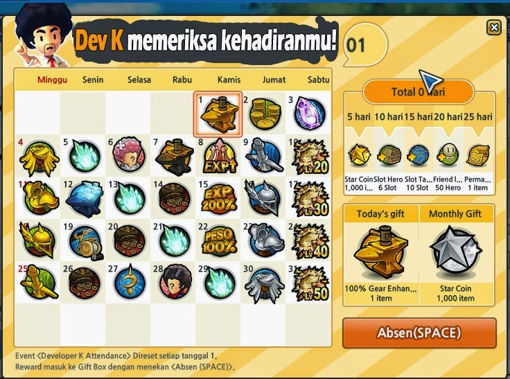 Absen Lost Saga Indonesia Januari 2015 Absen Lost Saga Indonesia Januari 2015