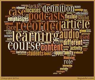 Word Cloud of article Reconsidering the role of recorded audio as a rich flexible and engaging learning space