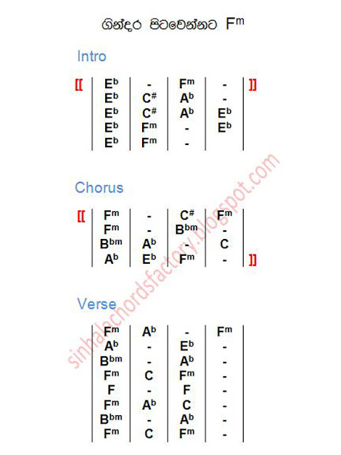 Gindara Pitawennata sinhala song chords