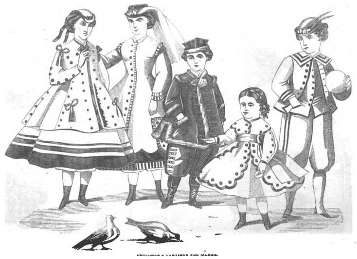 Late Victorian Era Clothing Late Victorian Era Children's Fashions