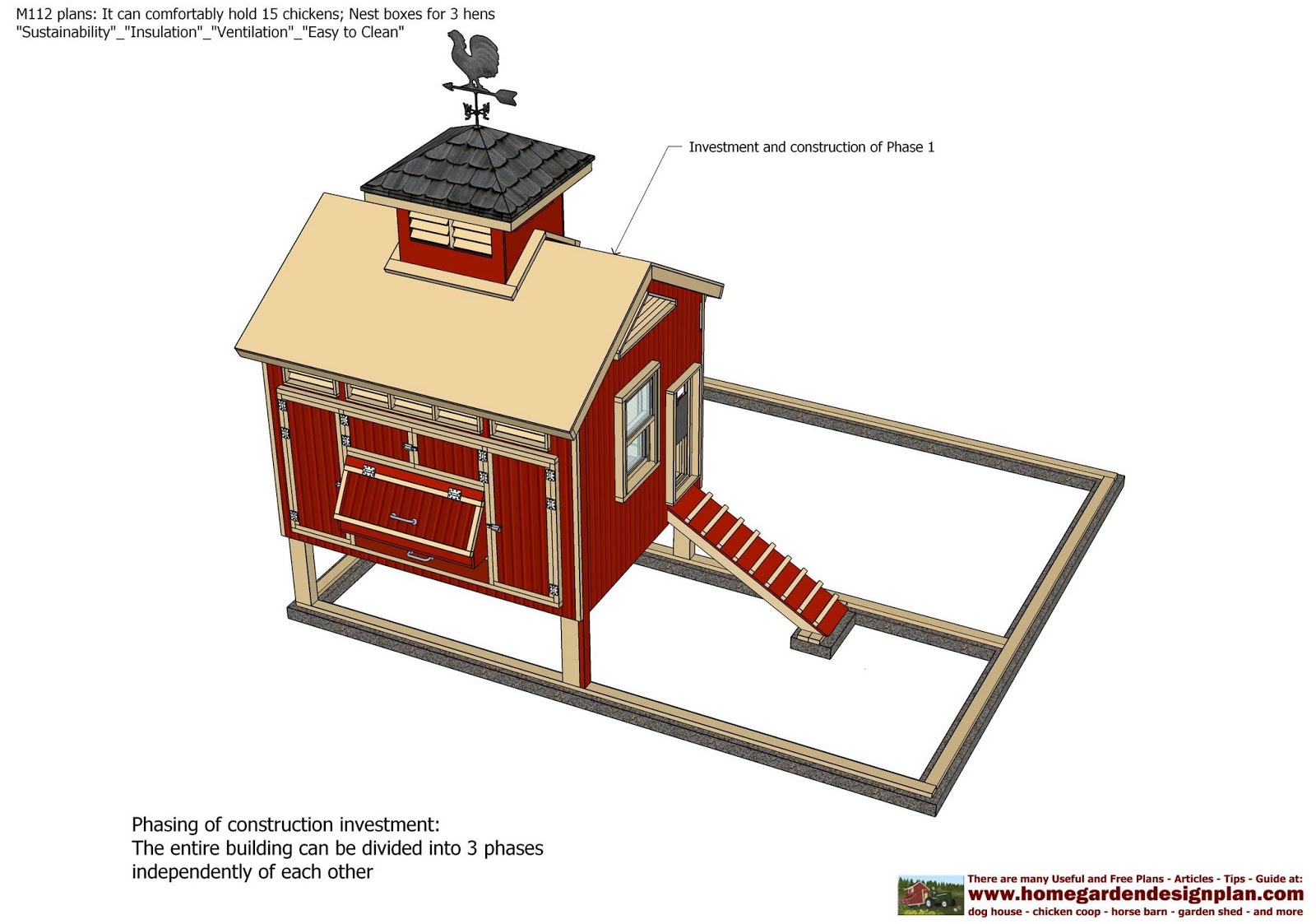 home garden plans M112 Chicken Coop Plans Construction Chicken