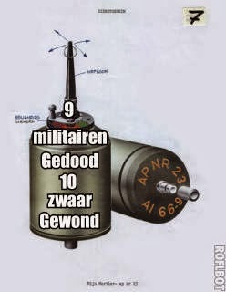 MIJNONGELUK