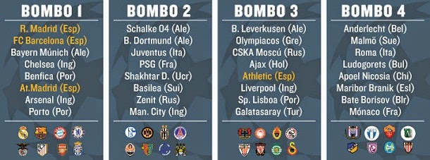 LISTA MEJORES GRUPOS lista mejores grupos: