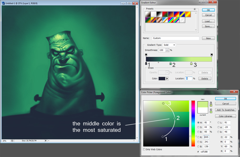 Be Awesome It's Alive! Digital Painting Tutorial