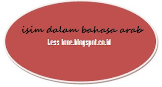 Isim Dalam Bahasa Arab dan Tanda-tandanya Isim Dalam Bahasa Arab dan Tanda-tandanya
