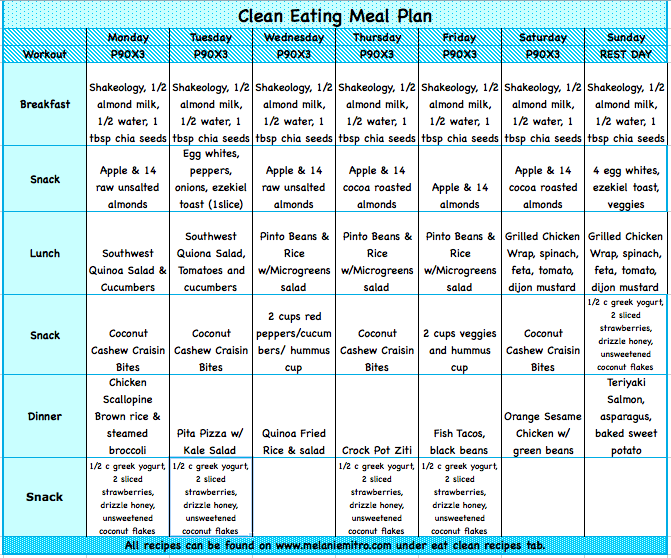 weekly meal prep planner