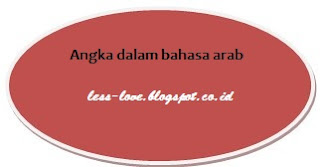 Angka Dalam Bahasa Arab 1-10 Angka Dalam Bahasa Arab 1-10