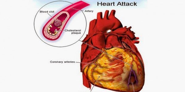Drinking Water on Empty Stomach Immediately After Waking Up! Drinking Water on Empty Stomach Immediately After Waking Up!