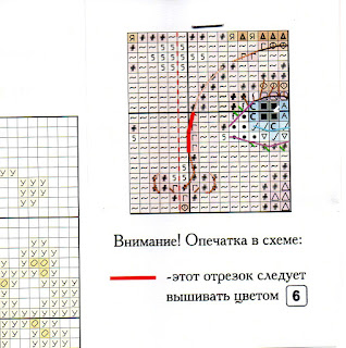 Санскрит учить самостоятельно Санскрит учить самостоятельно