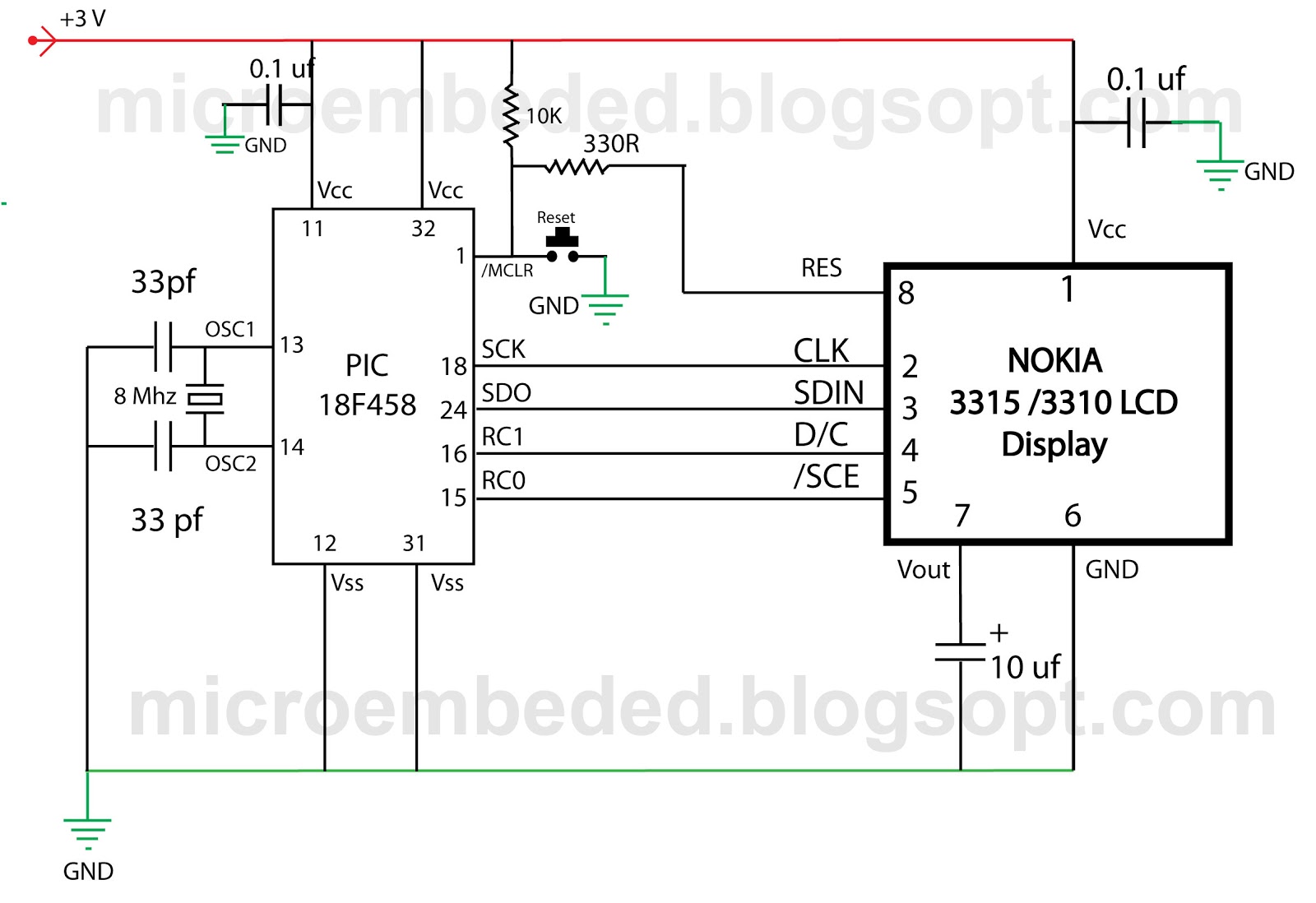 Atmega8 datasheet na russkom