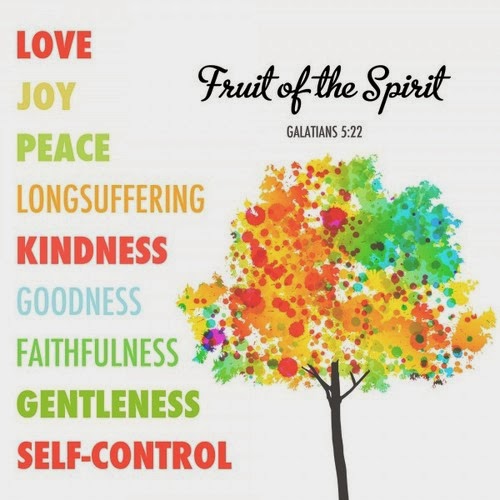 Fruit of the Spirit (Galatians 5:22)
