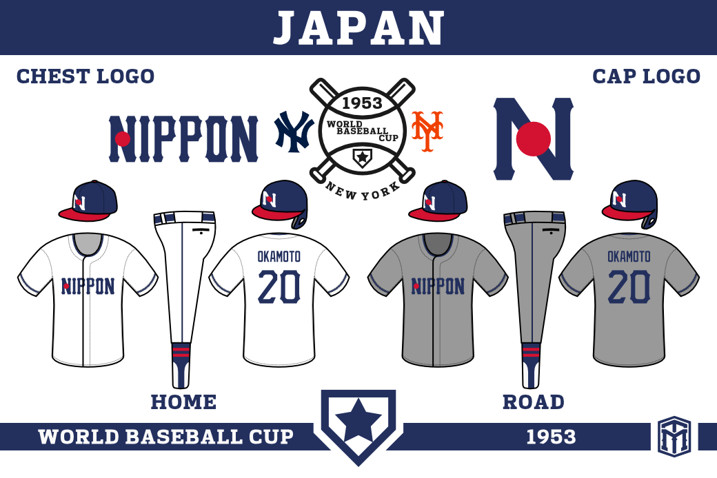 1989 World Baseball Cup Concepts Chris Creamer's Sports Logos Community CCSLC