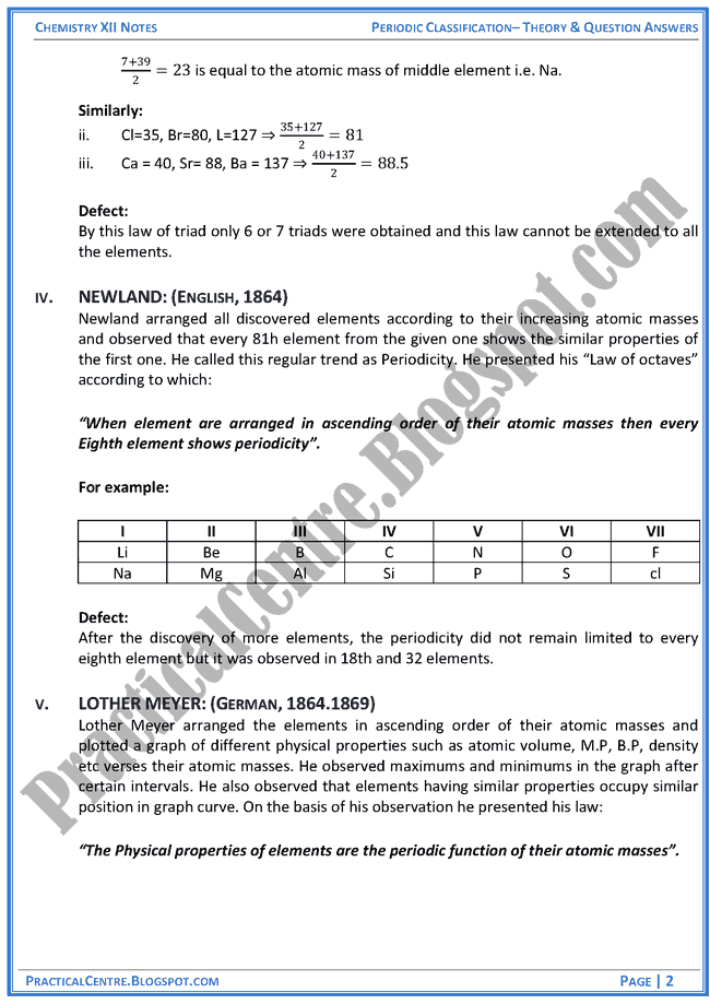 introduction-to-fundamental-concepts-theory-and-question-answers-chemistry-12th