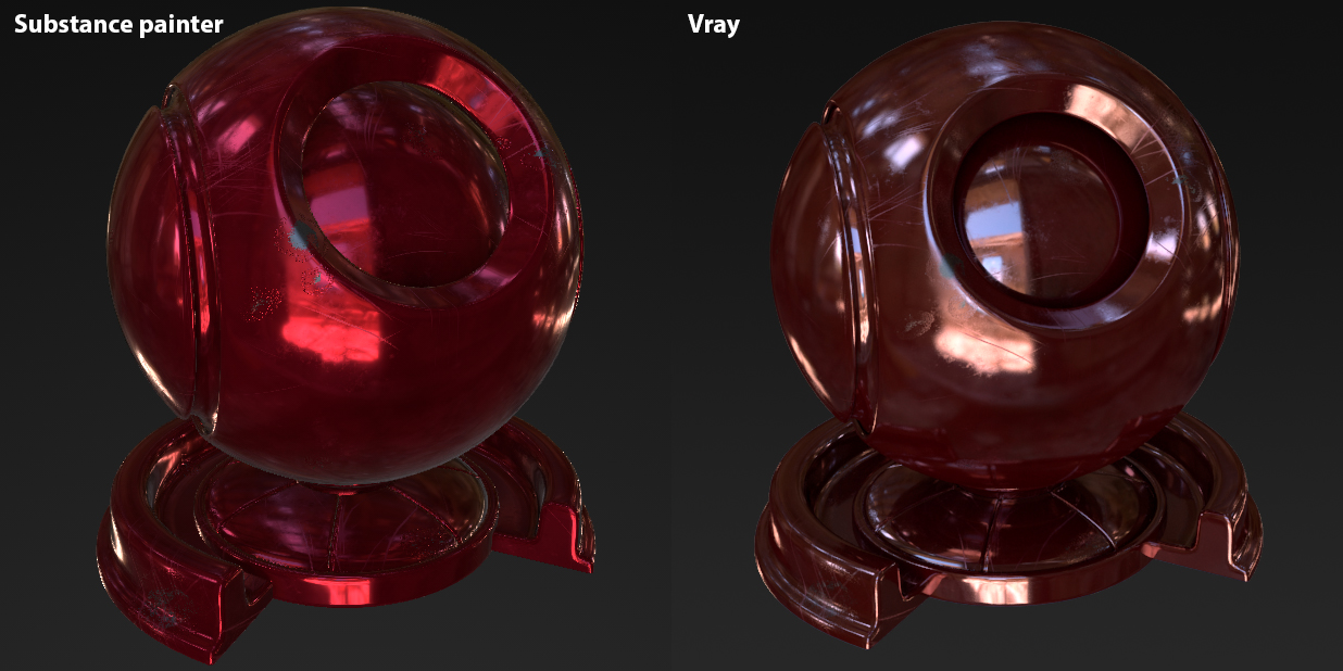 Car Paint Substance Painter Car Paint Substance Painter