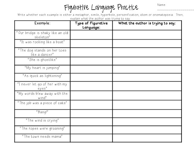 Figurative Language Chart Printable