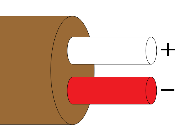 Thermocouple Type-J