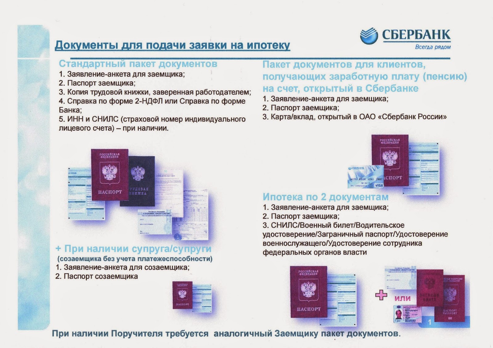 если через ипотеку продаешь квартиру какие документы нужны в рос ельхоз банк если через ипотеку продаешь квартиру какие документы нужны в рос ельхоз банк