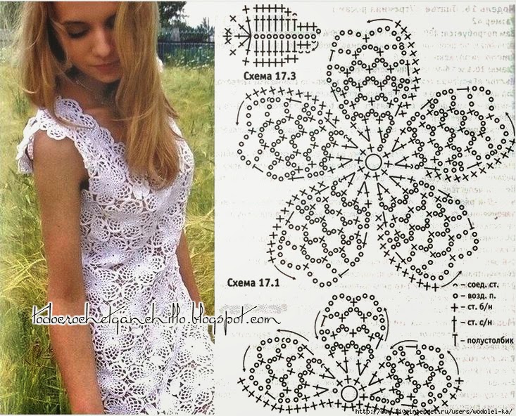 Patrones de vestido de encaje al crochet - diseño sencillo | Todo crochet