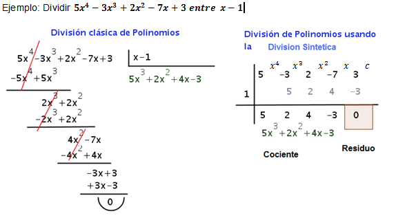 Formula matematica en opciones binarias