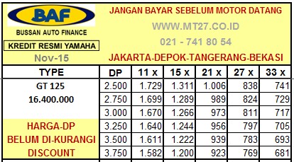 Yamaha Gt Tabel Angsuran Daftar Harga Baf Kredit Motor Baru Yamaha Gt Tabel Angsuran Daftar Harga Baf Kredit Motor Baru