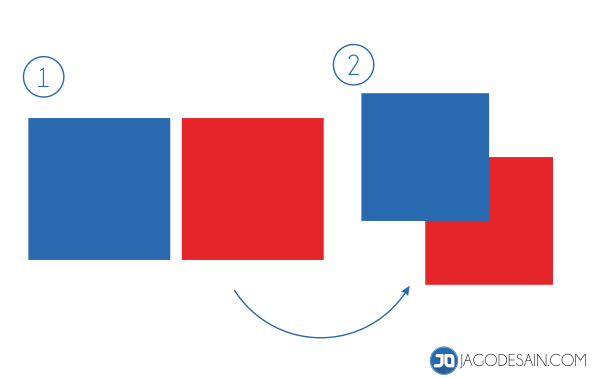 Mengenail Fungsi Tehnik Shaping Pada Coreldraw - Weld