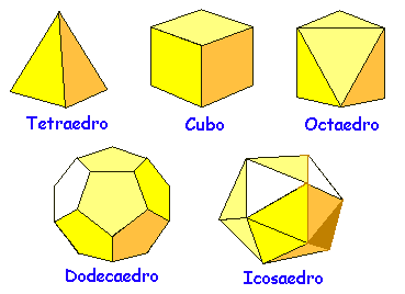 GEOMETRICO PLANA geometrico plana: