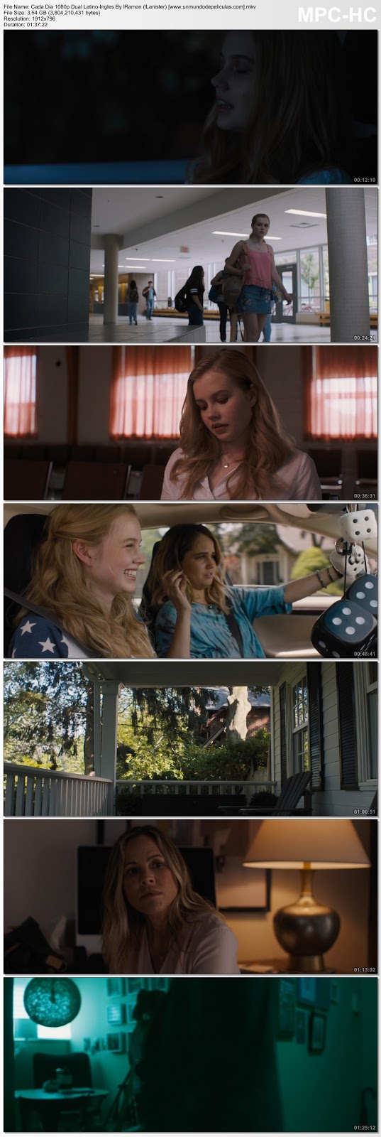 Capturas de la película.