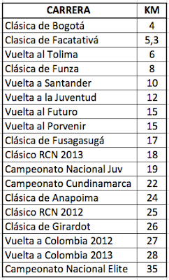 CRI Mundial Captura+de+pantalla+2013-10-01+a+la(s)+23.22.14