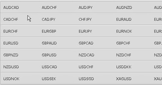 Forex historical data dukascopy