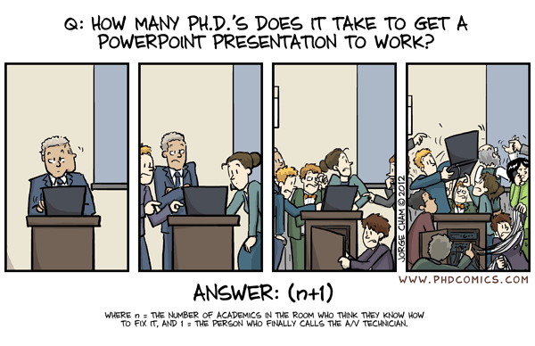 Dissertation defense etiquette