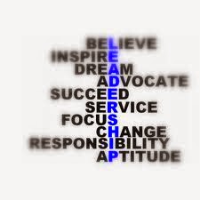 characteristics of a good team leader