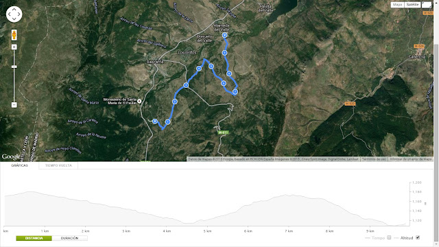 Mapa segundo tramo Mapa segundo tramo