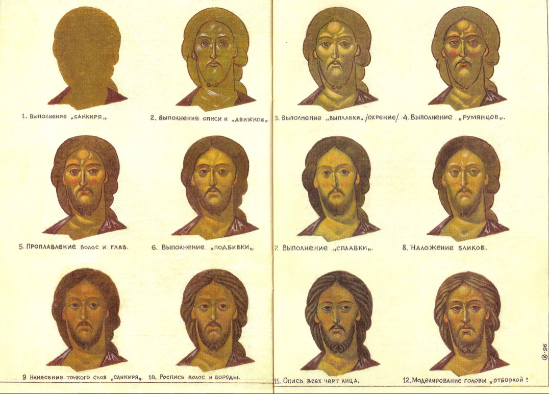 A few words on the technique of iconography... The Catalog of Good Deeds