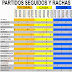 J41 Rachas y partidos seguidos liga Adelante